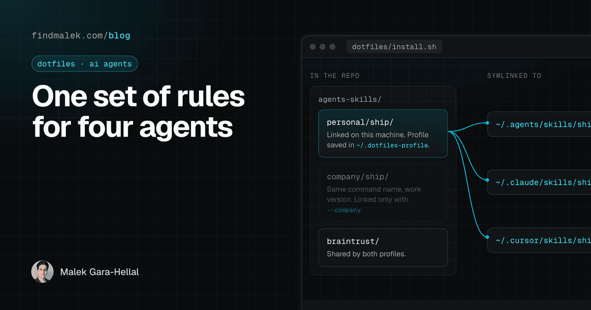 Cover for "One set of rules for four agents", showing a diagram of one skill folder symlinked into each agent's skills directory